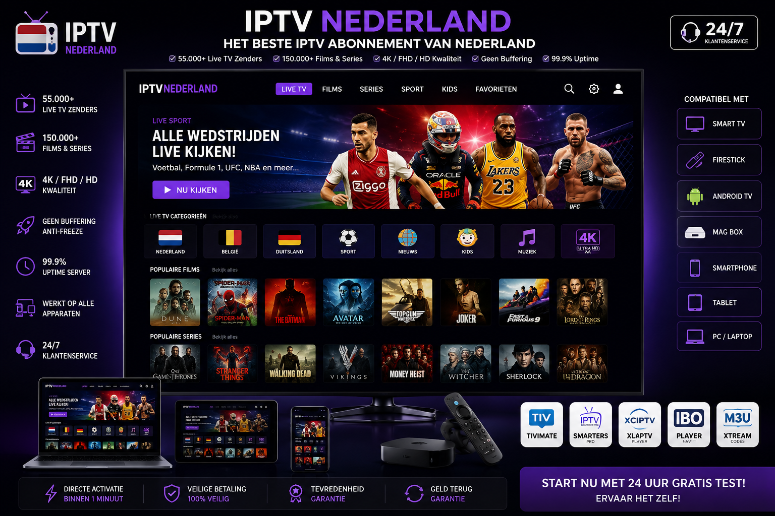 IPTV abonnement